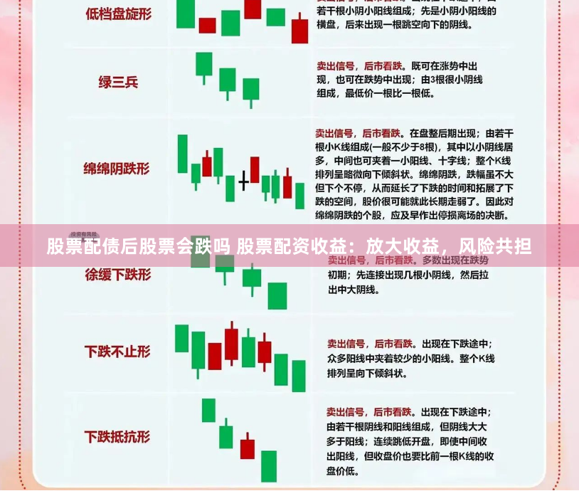 股票配债后股票会跌吗 股票配资收益：放大收益，风险共担