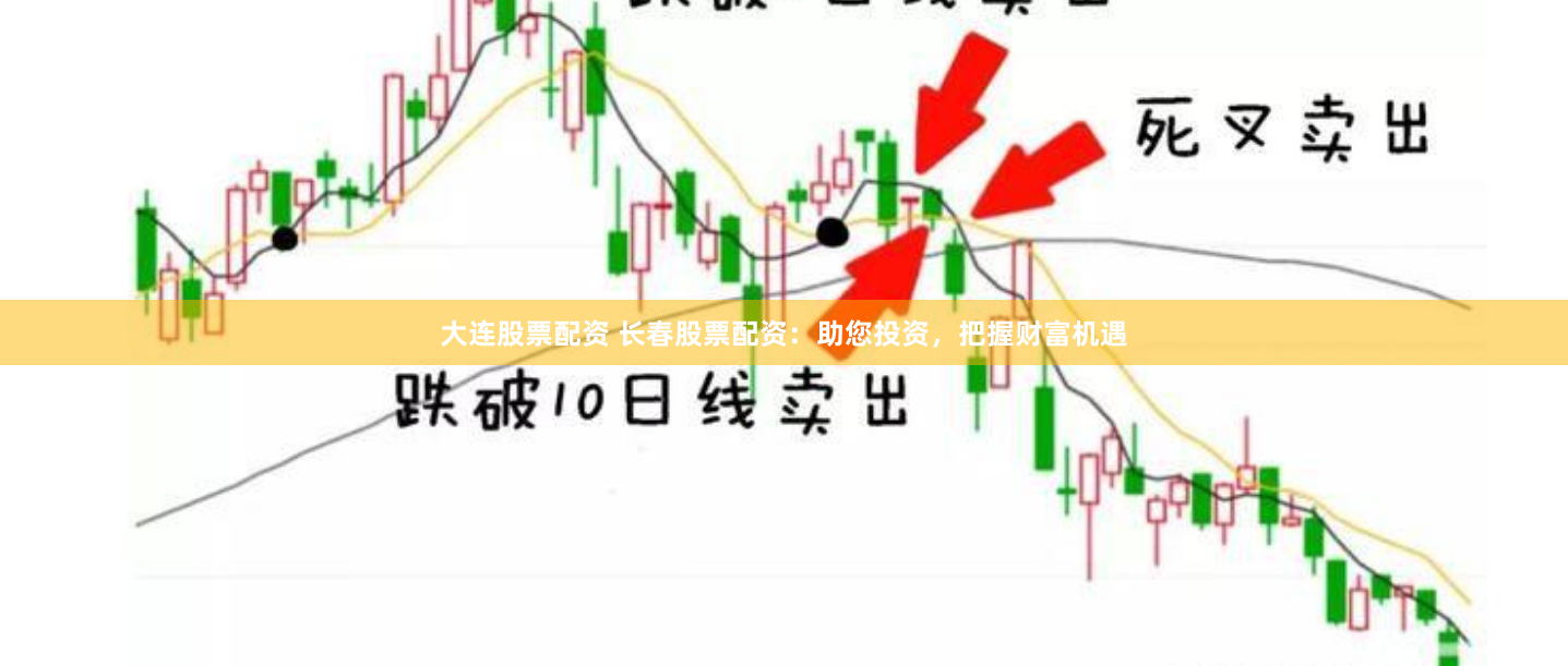 大连股票配资 长春股票配资：助您投资，把握财富机遇