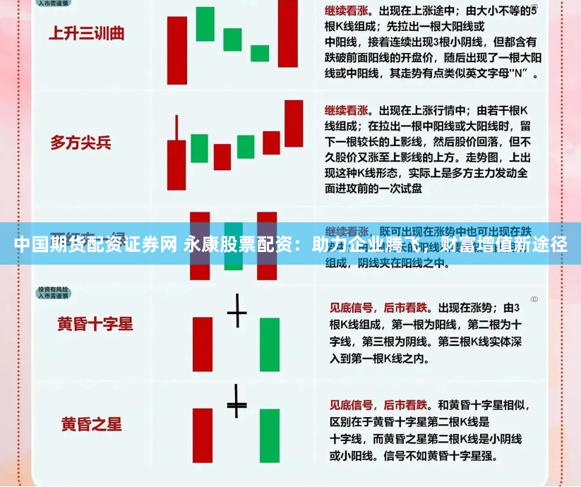 中国期货配资证券网 永康股票配资：助力企业腾飞，财富增值新途径