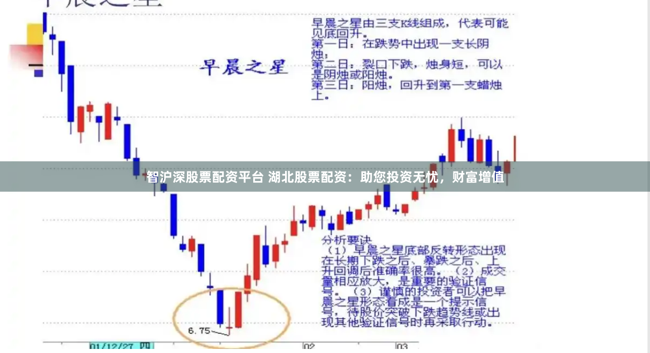 智沪深股票配资平台 湖北股票配资：助您投资无忧，财富增值