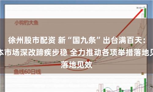 徐州股市配资 新“国九条”出台满百天：资本市场深改蹄疾步稳 全力推动各项举措落地见效