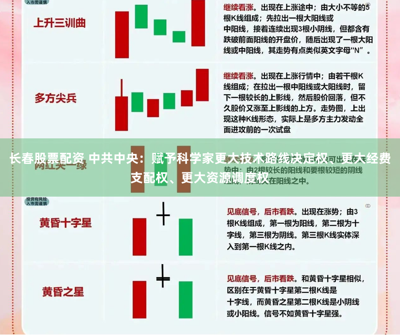 长春股票配资 中共中央：赋予科学家更大技术路线决定权、更大经费支配权、更大资源调度权