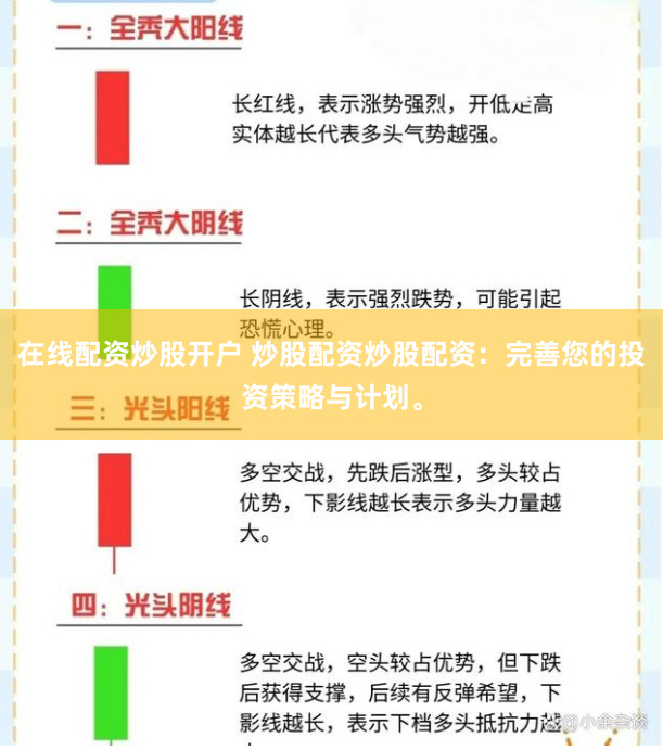 在线配资炒股开户 炒股配资炒股配资：完善您的投资策略与计划。