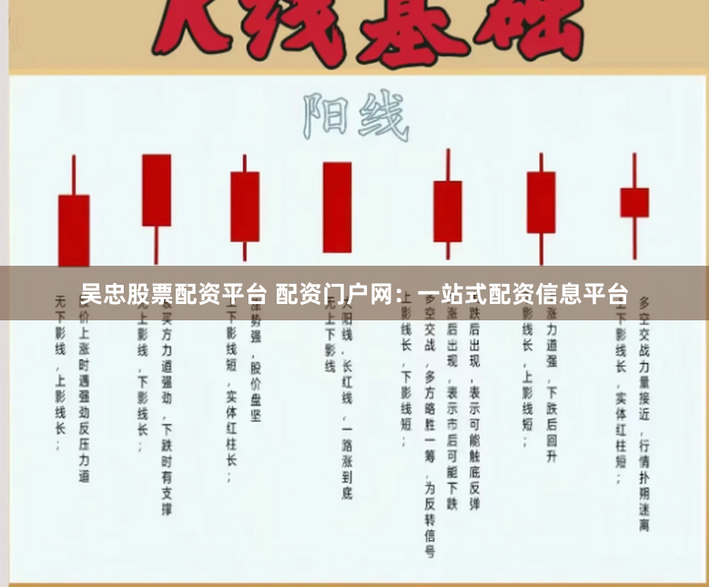 吴忠股票配资平台 配资门户网：一站式配资信息平台