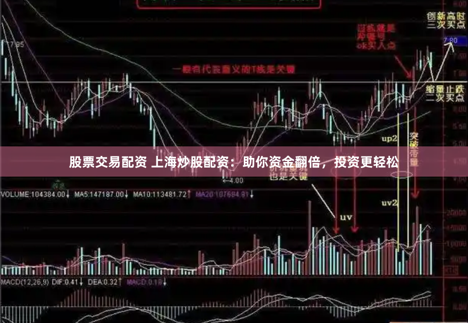 股票交易配资 上海炒股配资：助你资金翻倍，投资更轻松