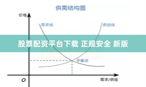 股票配资平台下载 正规安全 新版