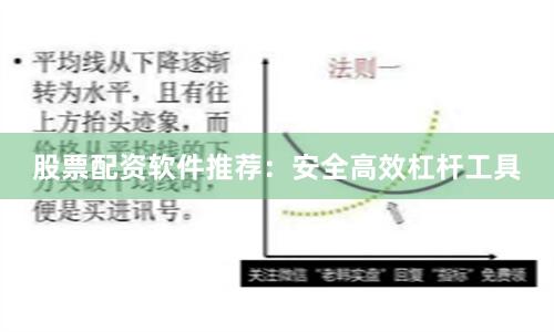 股票配资软件推荐：安全高效杠杆工具