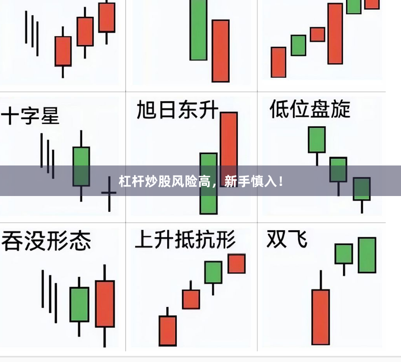 杠杆炒股风险高，新手慎入！