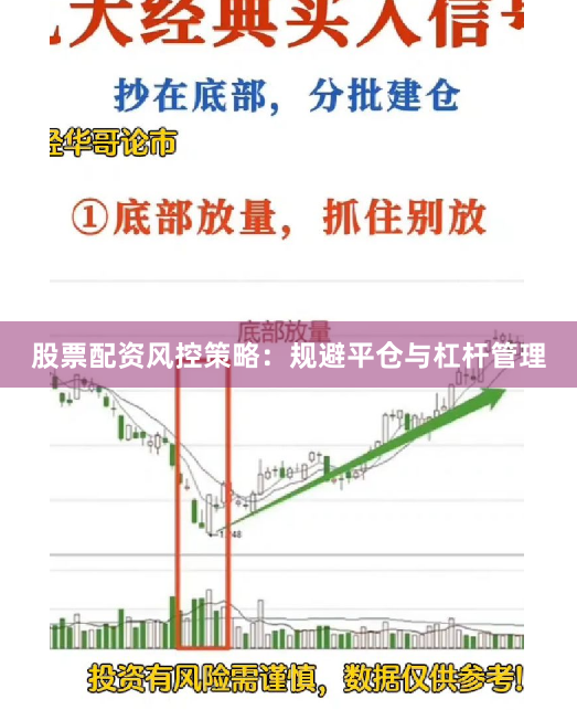 股票配资风控策略：规避平仓与杠杆管理