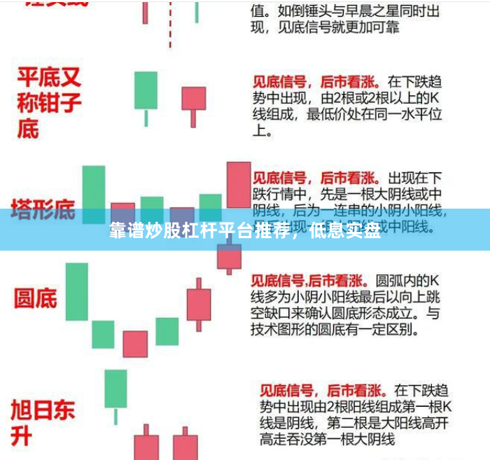 靠谱炒股杠杆平台推荐，低息实盘