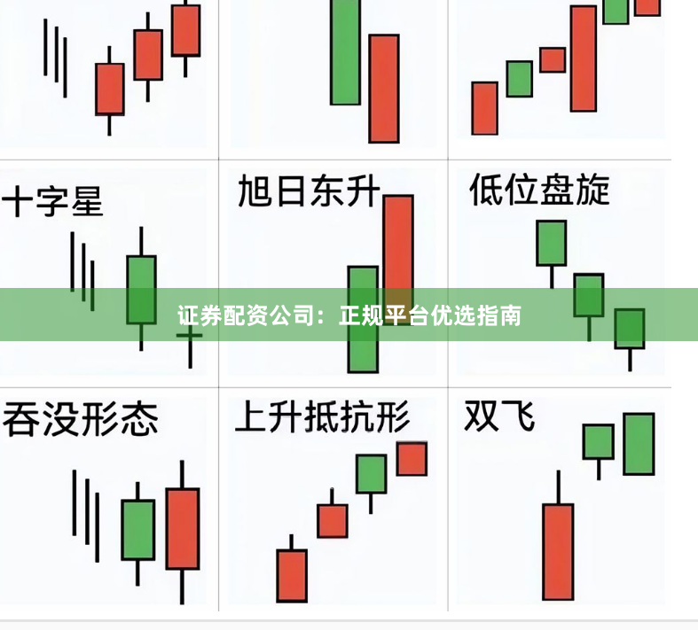 证券配资公司：正规平台优选指南