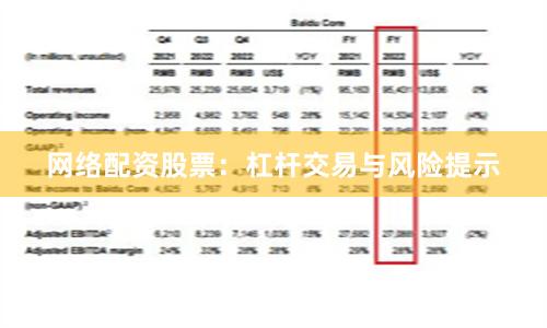 网络配资股票：杠杆交易与风险提示