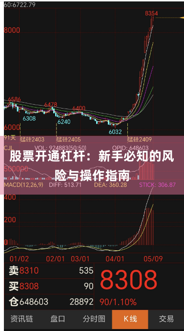 股票开通杠杆：新手必知的风险与操作指南